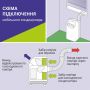 Мобільний кондиціонер Cooper&Hunter CH-M10K7S