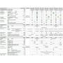 Кондиціонер Daikin FTXM20R/RXM20R9 PERFERA