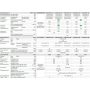 Кондиціонер Daikin FTXA25BB/RXA25A9 STYLISH