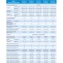 Кондиціонер Midea AF6-12N1C2-I/AF6-12N1C2-O Forest (Inverter)