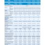 Кондиціонер Midea AF-18N1C0-I/AF-18N1C0-O Forest (Inverter)