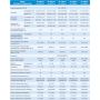 Кондиціонер Midea AG-07N8C2F-I/AG-07N8C2F-O Xtreme Save Eco (Inverter)